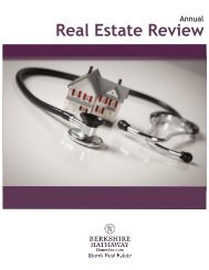 Annual Real Estate Review