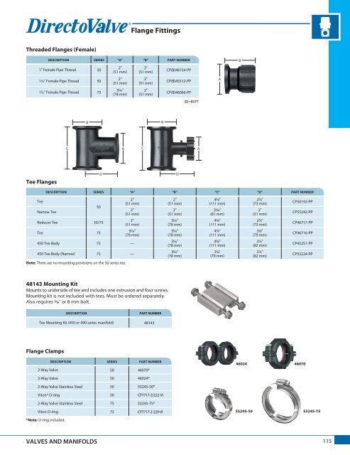 TeeJet produktkatalog 51A-M