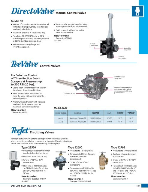 TeeJet produktkatalog 51A-M