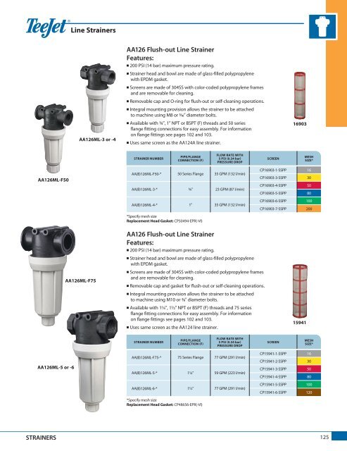 TeeJet produktkatalog 51A-M