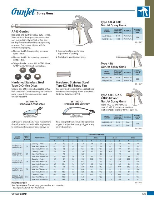 TeeJet produktkatalog 51A-M