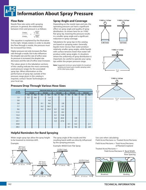 TeeJet produktkatalog 51A-M