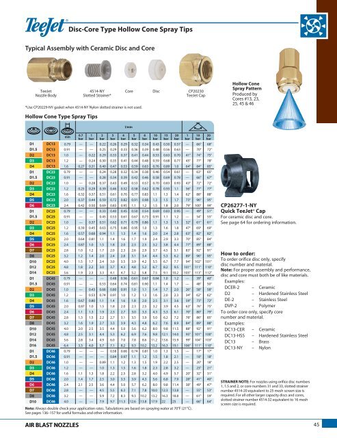 TeeJet produktkatalog 51A-M