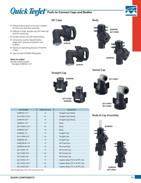 TeeJet produktkatalog 51A-M