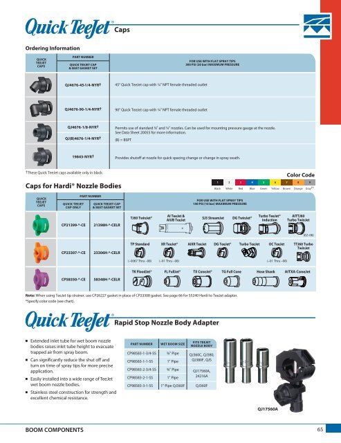 TeeJet produktkatalog 51A-M