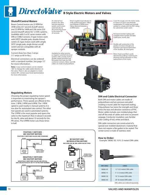 TeeJet produktkatalog 51A-M