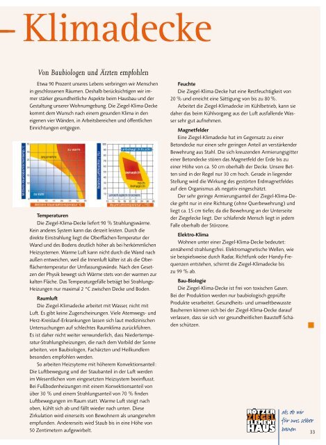 Vorfreude - Ihr Rötzer Hausbau-Magazin 2018