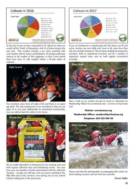 Liphook Community Magazine Spring 2018