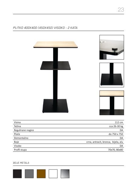 roteka katalog 28 stranica