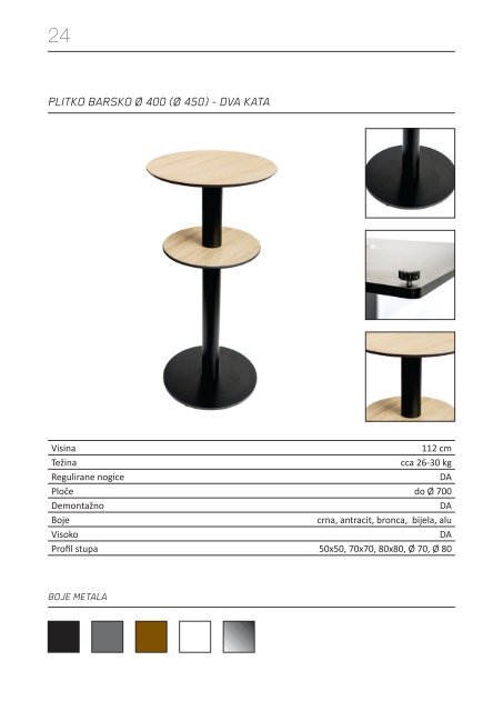 roteka katalog 28 stranica