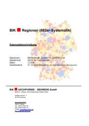 802er-Systematik - BIK Aschpurwis und Behrens GmbH