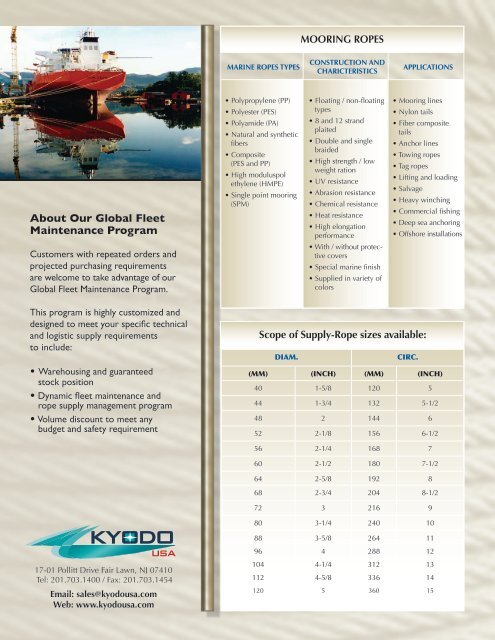 Kyodo Consolidated Line CARDS