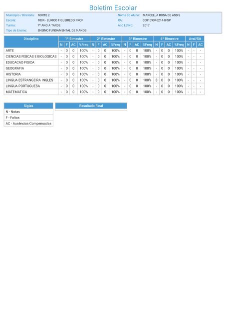 Boletim do fundamental em 2023  Resultados escolares, Notas escolares,  Boletim escolar