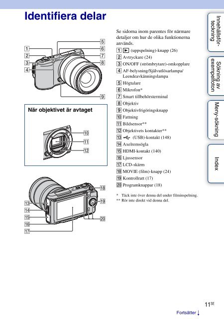 Sony NEX-C3D - NEX-C3D Consignes d&rsquo;utilisation Su&eacute;dois