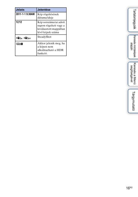 Sony NEX-C3D - NEX-C3D Consignes d&rsquo;utilisation Hongrois