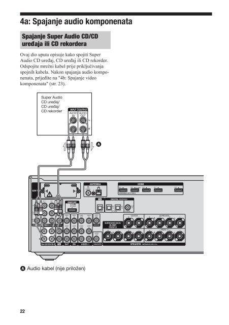 Sony STR-DH800 - STR-DH800 Mode d'emploi Croate