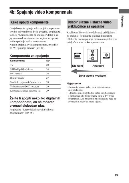 Sony STR-DH800 - STR-DH800 Mode d'emploi Croate