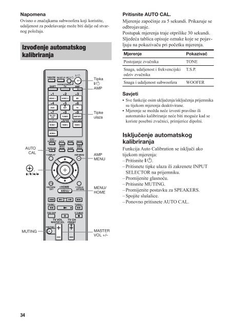 Sony STR-DH800 - STR-DH800 Mode d'emploi Croate