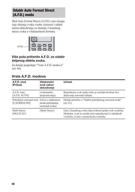 Sony STR-DH800 - STR-DH800 Mode d'emploi Croate