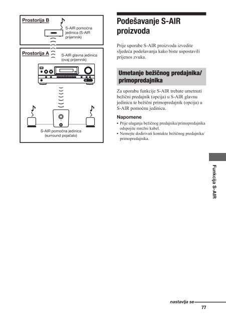 Sony STR-DH800 - STR-DH800 Mode d'emploi Croate