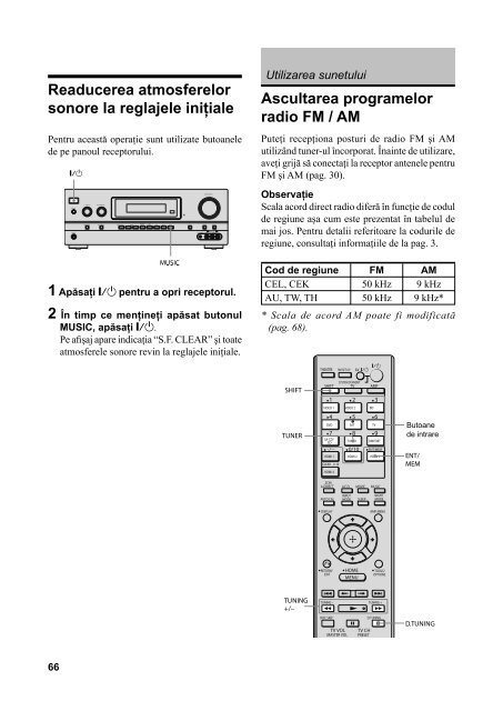 Sony STR-DH800 - STR-DH800 Mode d'emploi Roumain