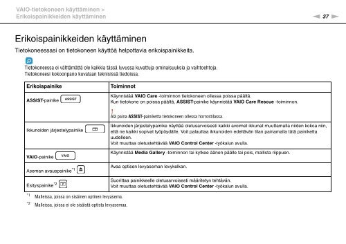 Sony VPCZ12X9R - VPCZ12X9R Mode d'emploi Finlandais