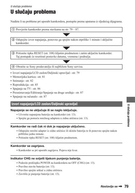 Sony HDR-AX2000E - HDR-AX2000E Consignes d&rsquo;utilisation Croate