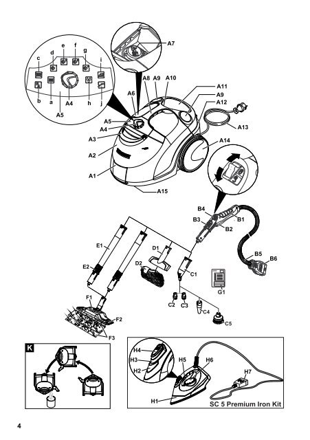 Karcher SC 5 Premium + IronKit - manuals