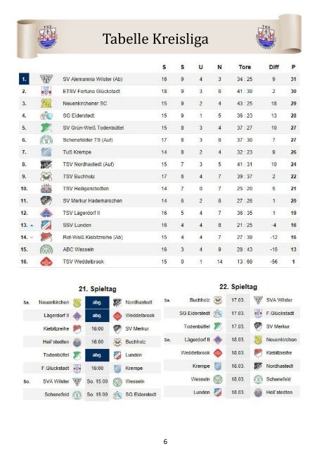 2018_03_09 (Ausgabe 10) Juliankadammreport 21. Spieltag gg. TSV Buchholz