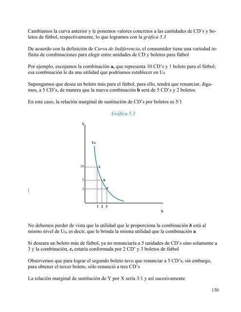 Introducción a la mircroeconomía