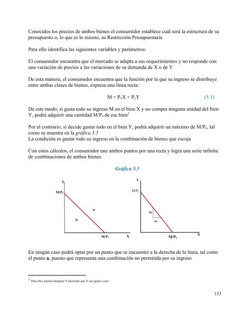 Introducción a la mircroeconomía