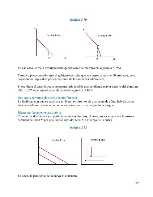 Introducción a la mircroeconomía