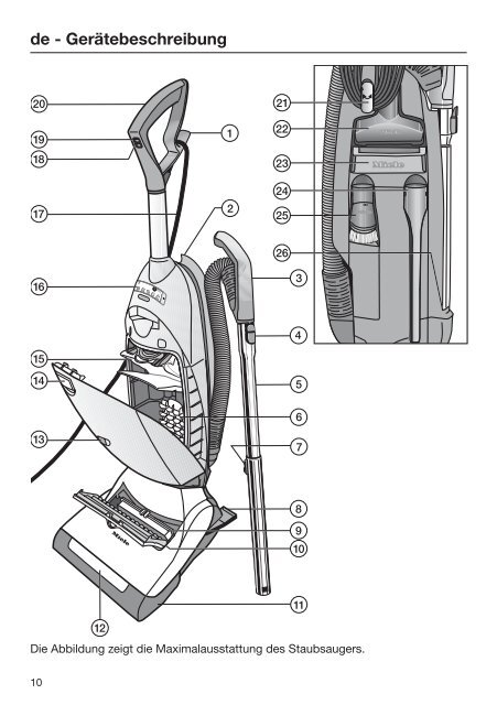 Miele Dynamic U1 Allergy PowerLine - SHCF3 - Istruzioni d'uso