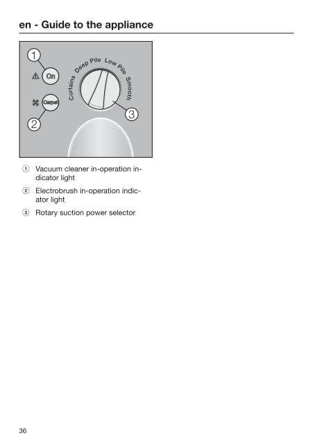 Miele Dynamic U1 Allergy PowerLine - SHCF3 - Istruzioni d'uso