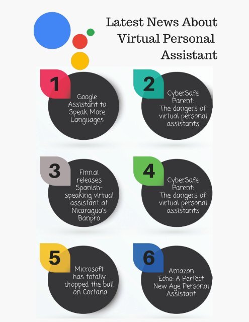 Latest News About Virtual Personal Assistant