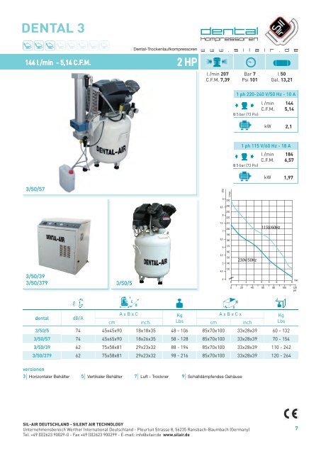 DENTAL-KATALOG-2018-GER-SIL-AIR