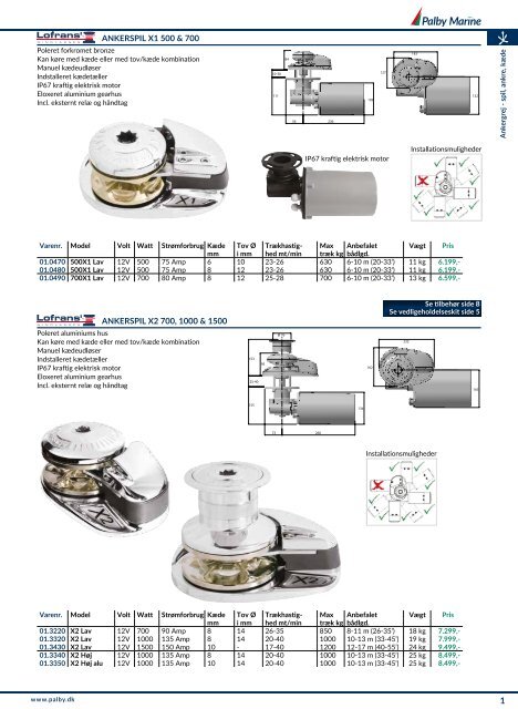 Palby katalog 2018_web ny