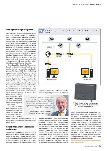 antriebstechnik 3/2018