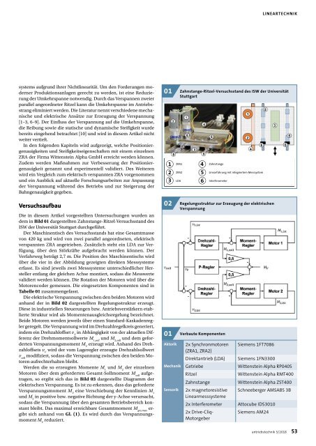 antriebstechnik 3/2018