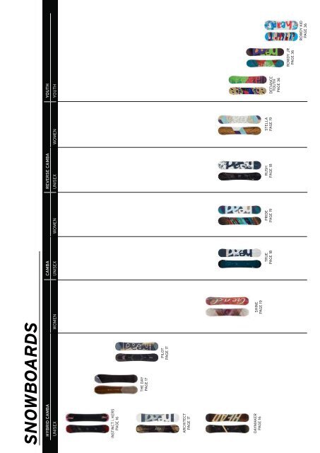 HEAD SNOWBOARD 2018/19