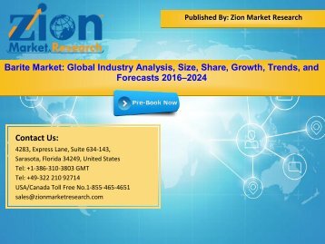 Global Barite Market, 2016–2024