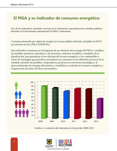 Boletin 9° - Energía