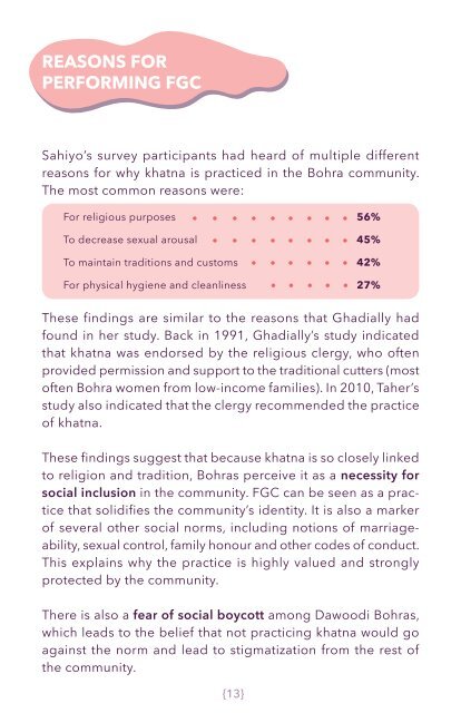 Understanding Female Genital Cutting