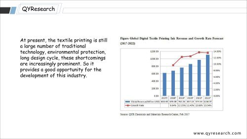 QYResearch：Global Digital Textile Printing Ink Market Research Report 2017 Overview