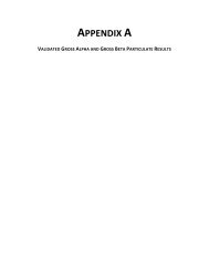 Appendices Y2Q4