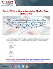 Social Networking Advertising Market Growing Opportunities to 2025