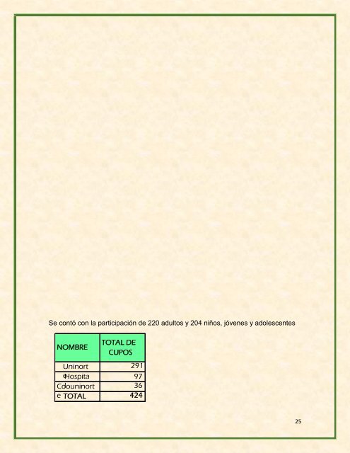 Informe de Gestión 2017