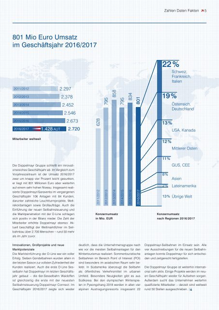 WIR 01/2018 [DE]