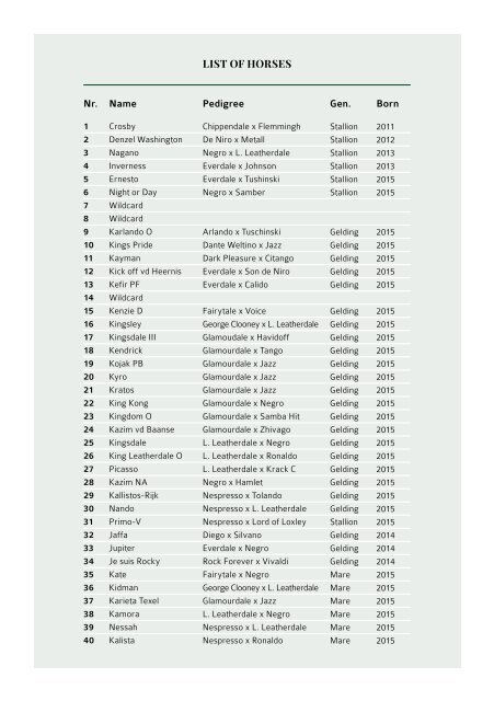 Catalogus Van Olst Sales 2018