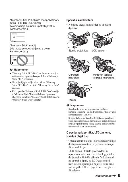 Sony HDR-AX2000E - HDR-AX2000E Consignes d&rsquo;utilisation Croate